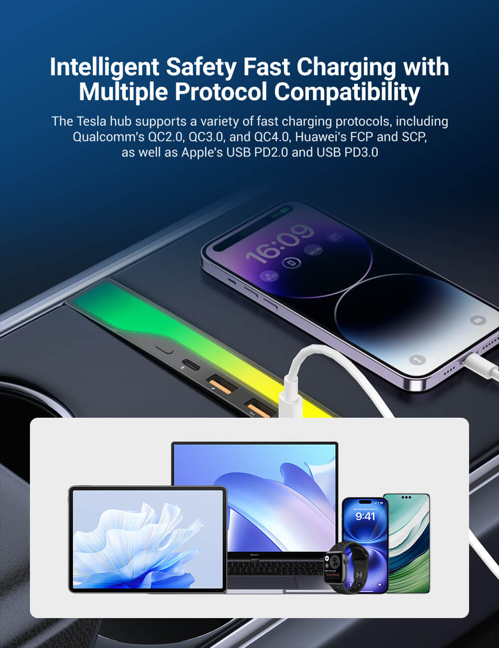 TESERY Center Console USB Hub with Ambient Lighting for Model 3/Y - Tesery Official Store