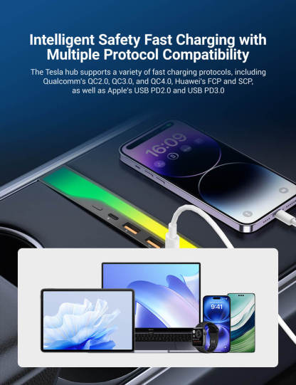 TESERY Center Console USB Hub with Ambient Lighting for Model 3/Y - Tesery Official Store