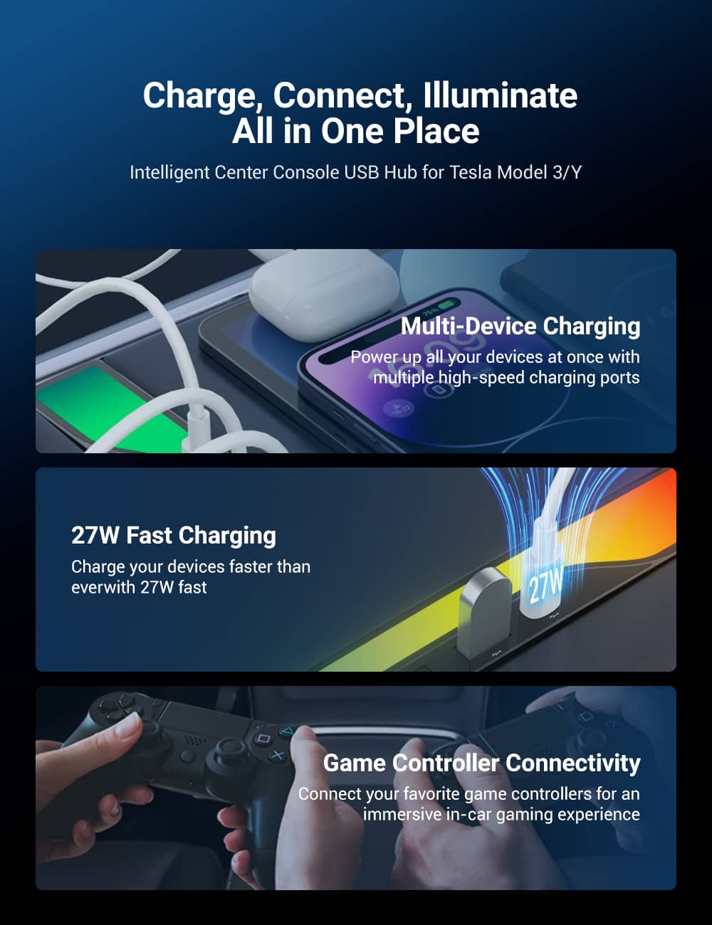 TESERY Center Console USB Hub with Ambient Lighting for Model 3/Y - Tesery Official Store