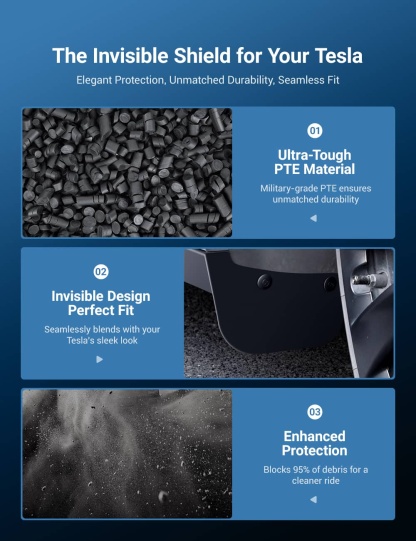 TESERY Hidden Mud Flaps Splash Guards for Model 3 Highland / Model Y Juniper - Tesery Official Store