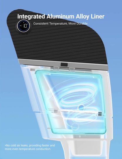 TESERY Rear Trunk On - Board Refrigerator for Tesla Model 3 Highland (5 Seaters) - Tesery Official Store