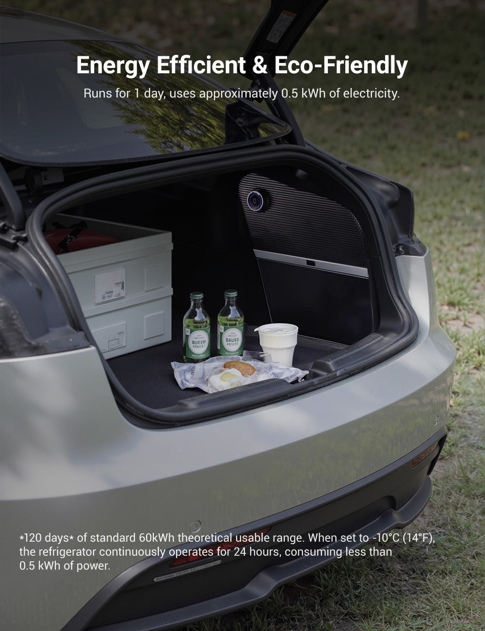 TESERY Rear Trunk On - Board Refrigerator for Tesla Model 3 Highland (5 Seaters) - Tesery Official Store