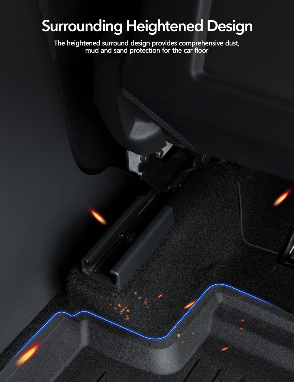 TESERY TPE+Menes Double Layer Floor Mats for Tesla Model 3 & Model Y - Tesery Official Store