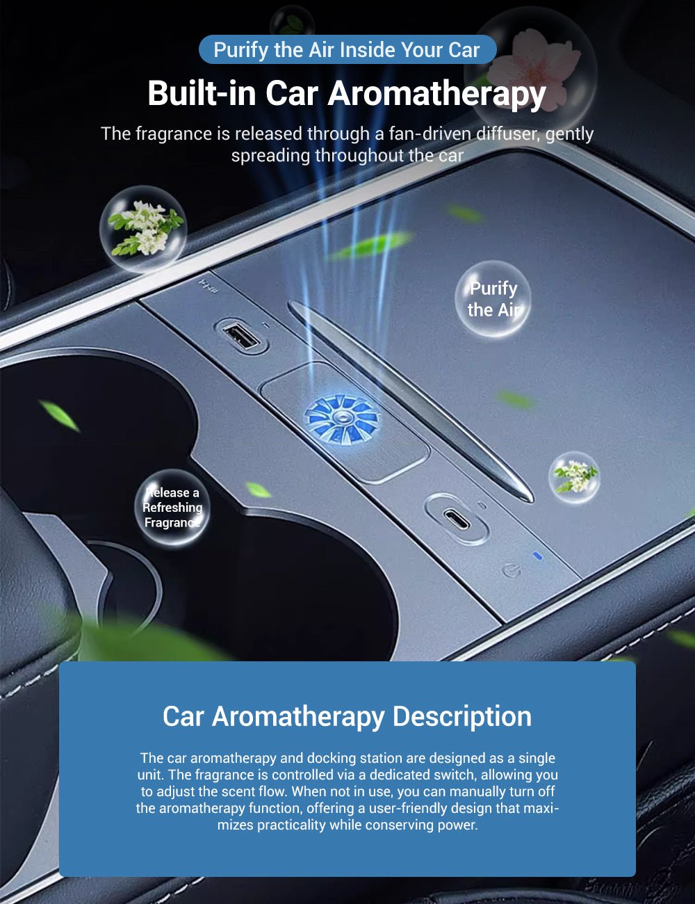 USB Hub Docking Station With Aromatherapy for Tesla Model 3/Y - Tesery Official Store