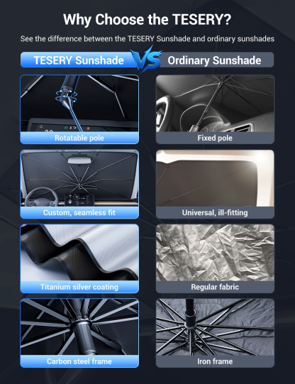 Windshield Sun Shade Umbrella for Tesla Model 3/Y/S/X - Tesery Official Store