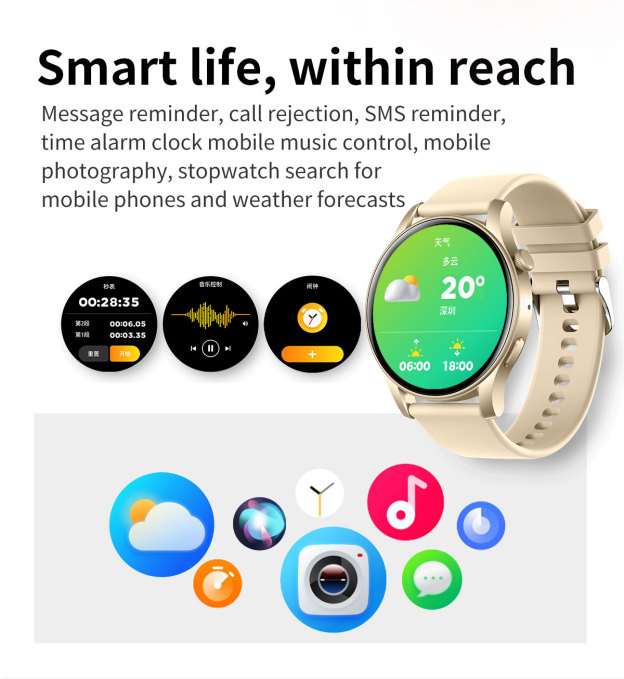 Soro2 SmartWatch