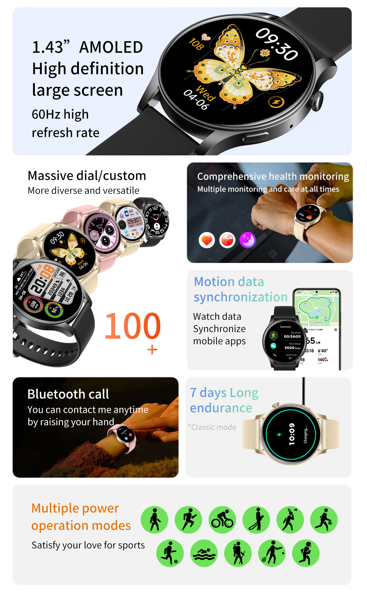 Soro2 SmartWatch