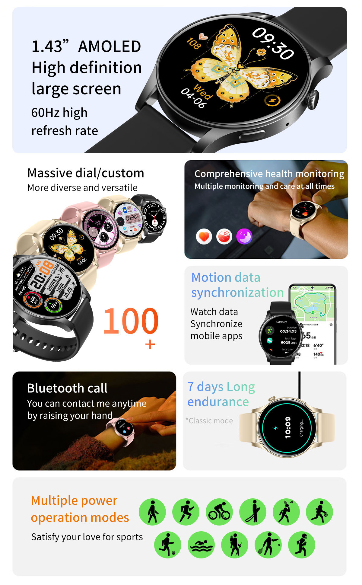 Soro2 SmartWatch