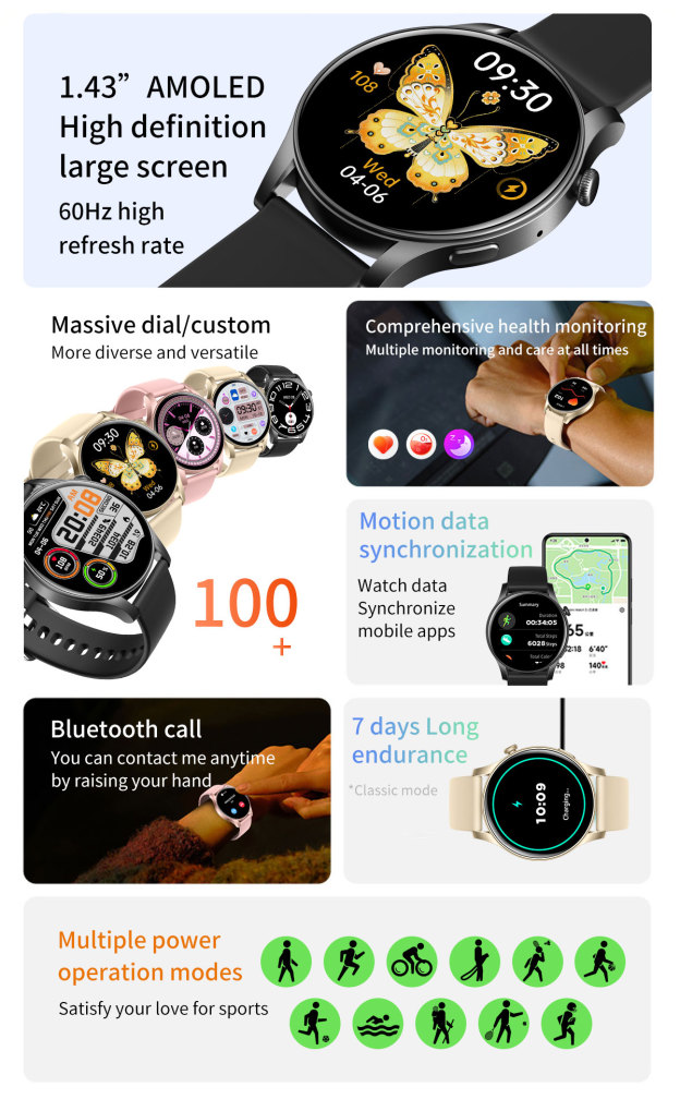 Soro2 SmartWatch