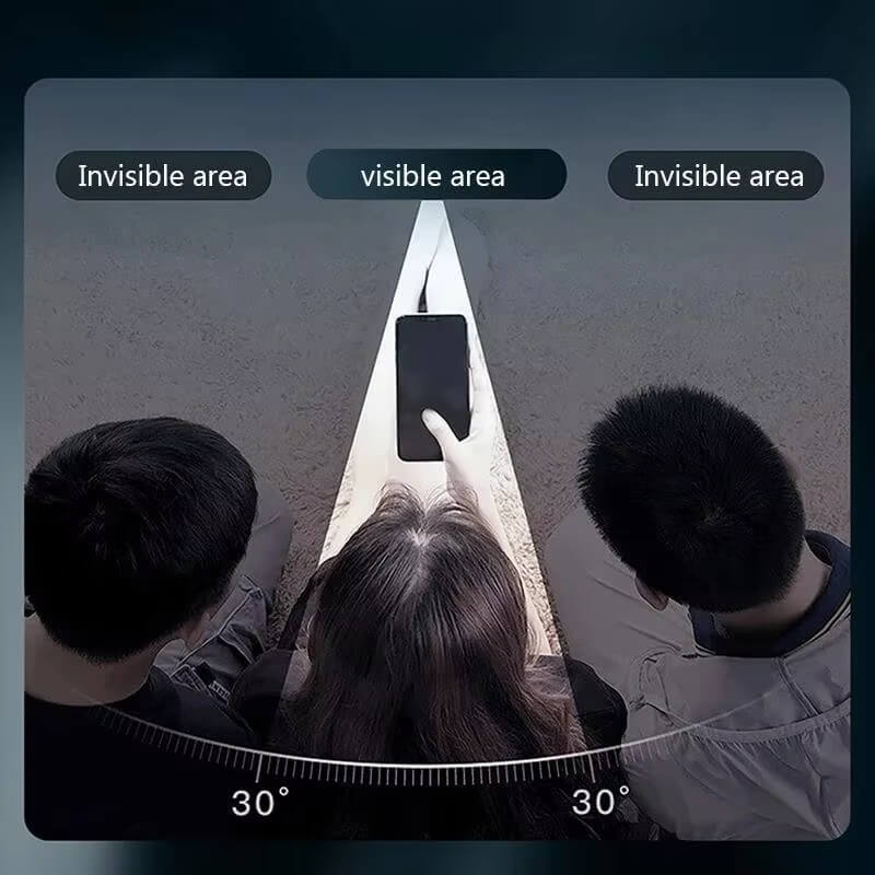 Privacy Screen Glass Protector