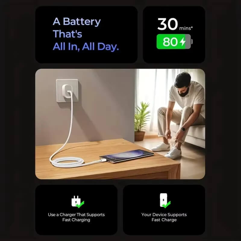 PD Fast Cable for iPhone 15/16