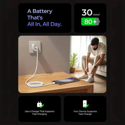 PD Fast Cable for iPhone 15/16