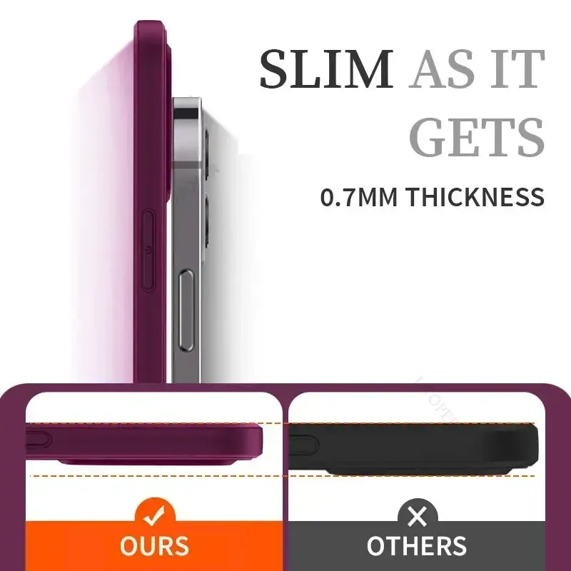 Official 16 New Phone Case For IPhone 16 15 14 13 11 12 Pro Max 15 Plus Silicone Solid Color Fall and Collision Protection Cover