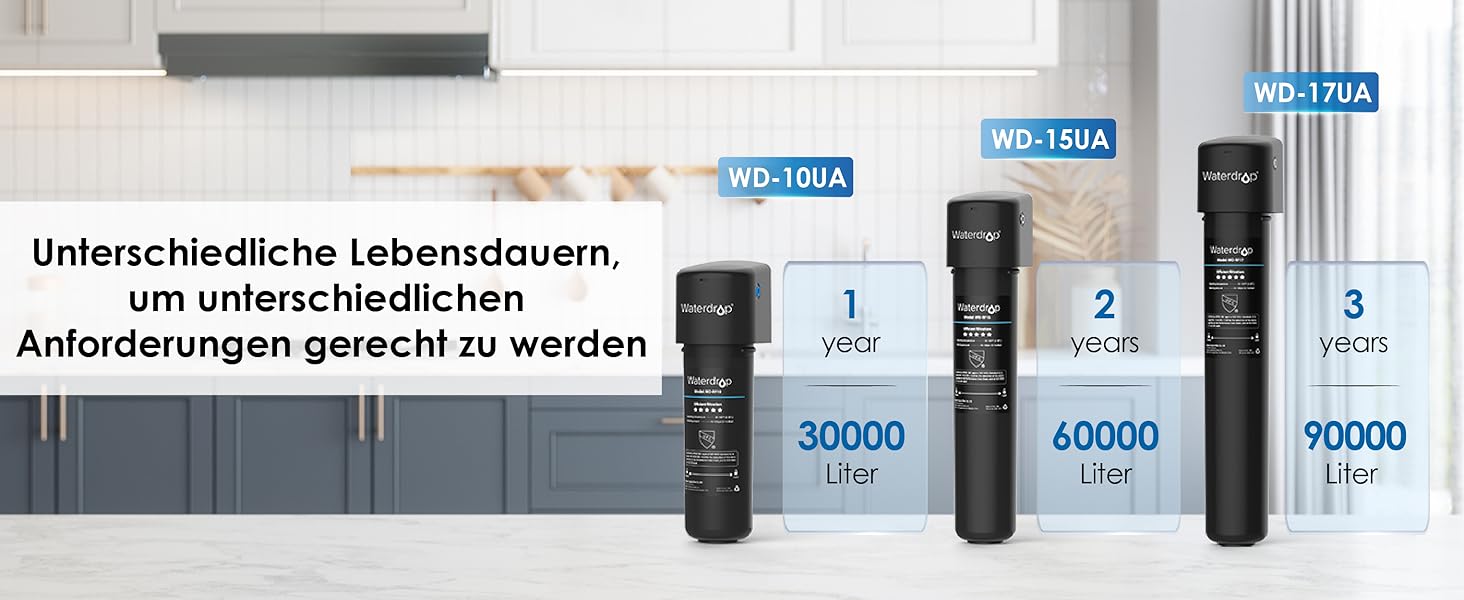 wasserfilter untertisch 
