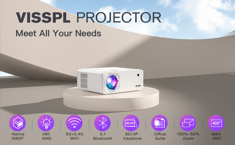 projector with wifi and bluetooth