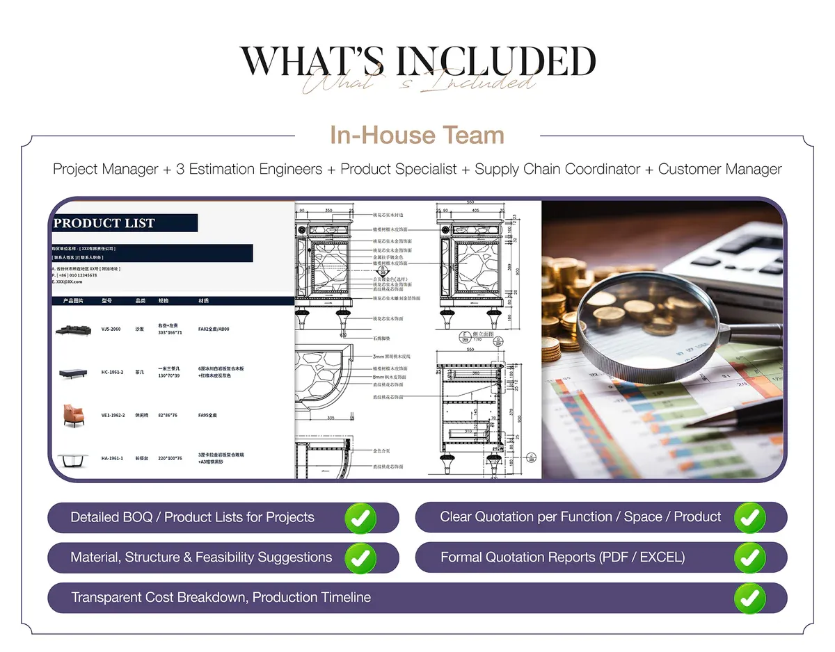 PROJECT START FEE — HOTEL FURNITURE BOQ REVIEW & FACTORY QUOTATION