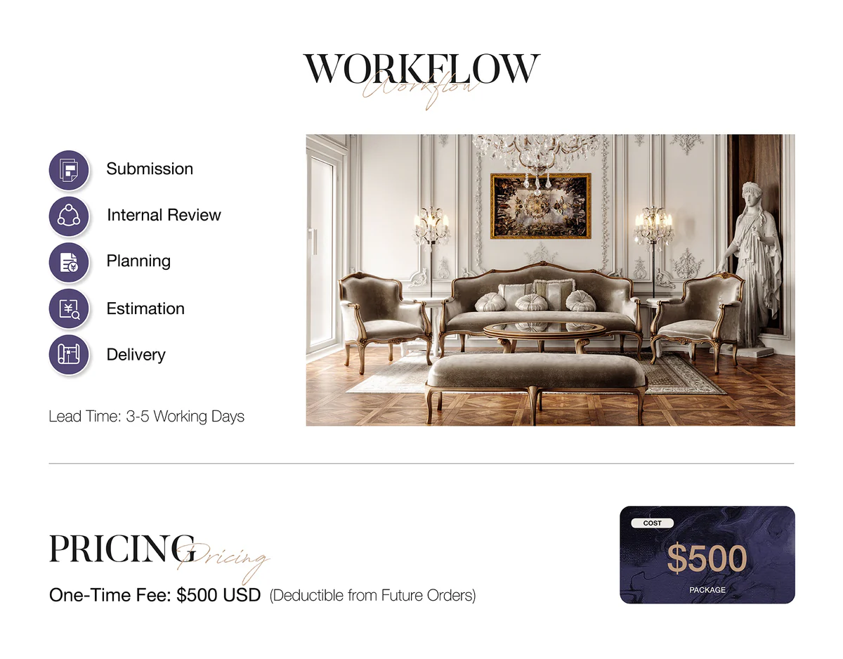 PROJECT START FEE — HOTEL FURNITURE BOQ REVIEW & FACTORY QUOTATION