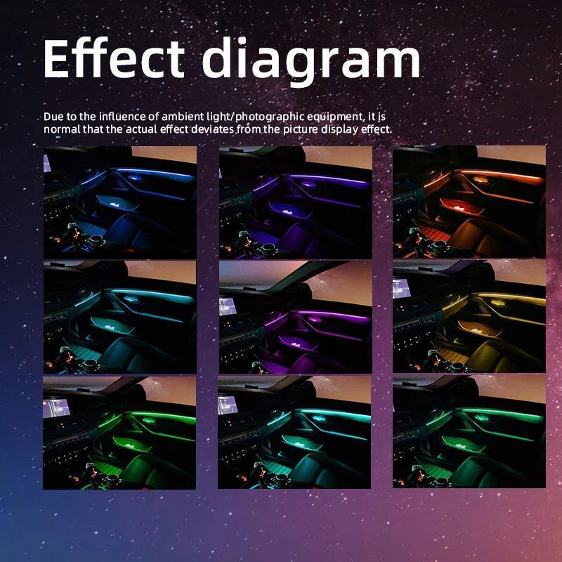 For BMW 5 series F10 F11 F18 Interior Door Panel 9 Color Decorative Lighting LED Atmosphere Light Upgrade Ambient Light Kit-autoydsstore