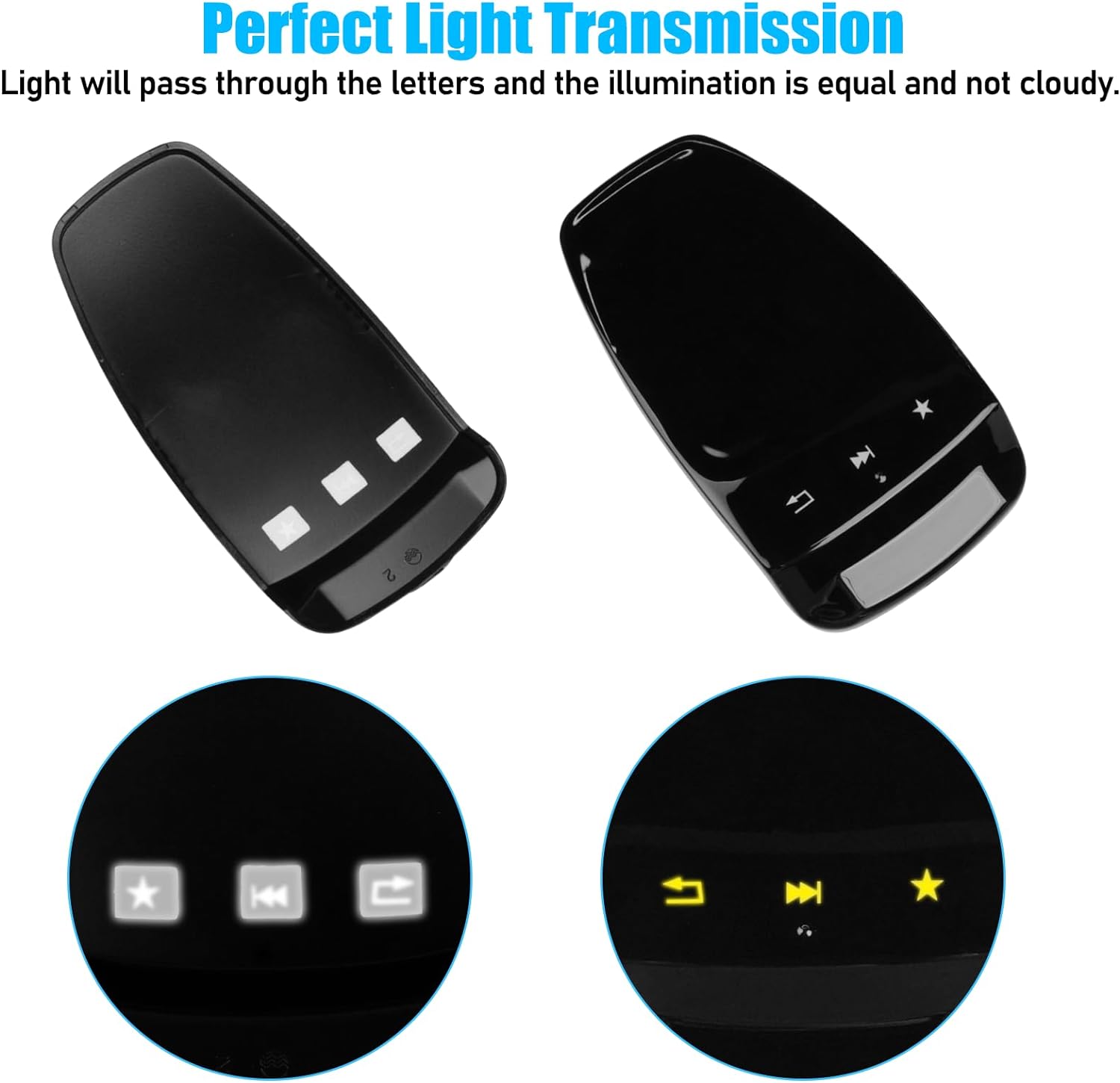 Multimedia Touchpad Cover For Mercedes Benz C E S GLC GLS GLE (A Model) | YDSSTORE