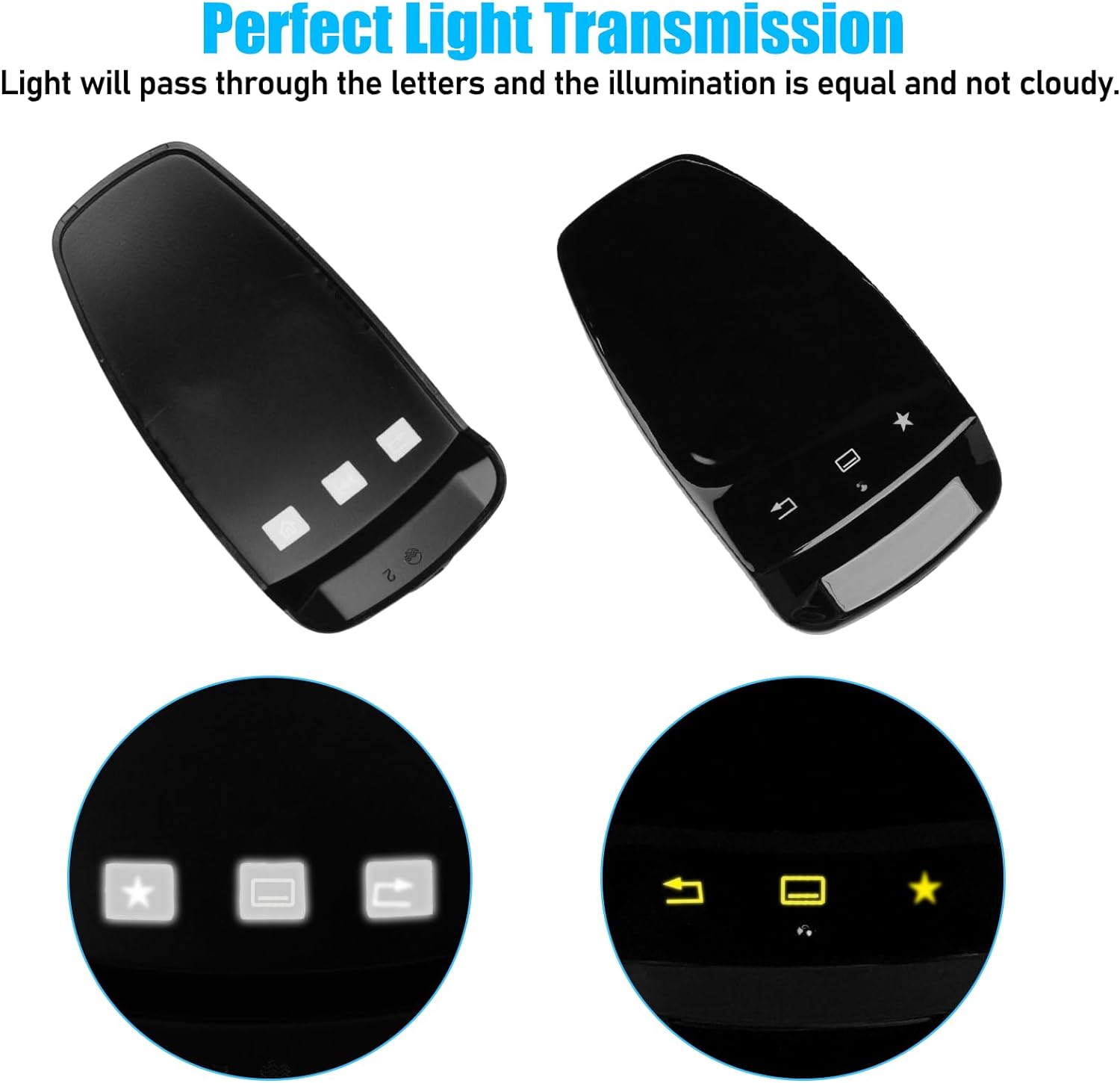 Multimedia Touchpad Cover For Mercedes Benz C E S GLC GLS GLE (C Model) | YDSSTORE