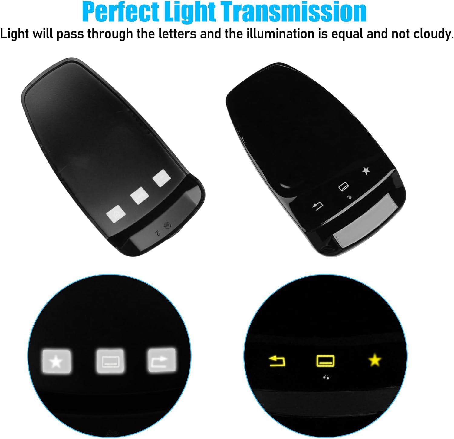 Multimedia Touchpad Cover For Mercedes Benz C E S GLC GLS GLE (C Model) | YDSSTORE