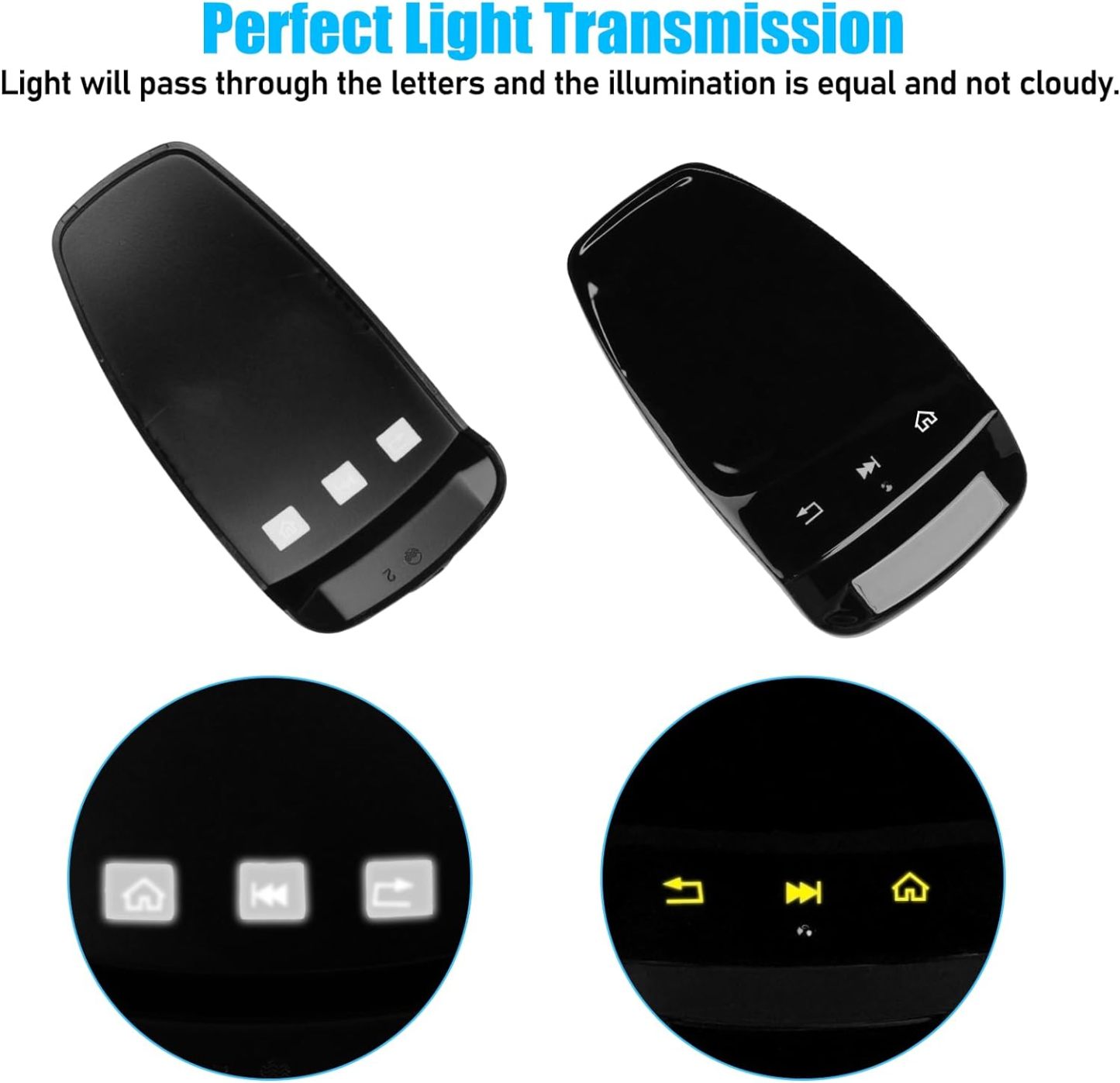 Multimedia Touchpad Cover For Mercedes Benz C E S GLC GLS GLE (B Model) | YDSSTORE