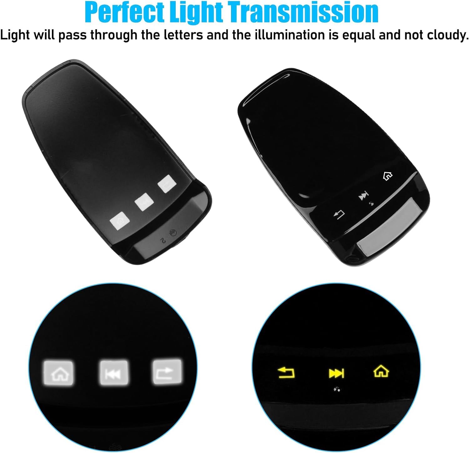 Multimedia Touchpad Cover For Mercedes Benz C E S GLC GLS GLE (B Model) | YDSSTORE