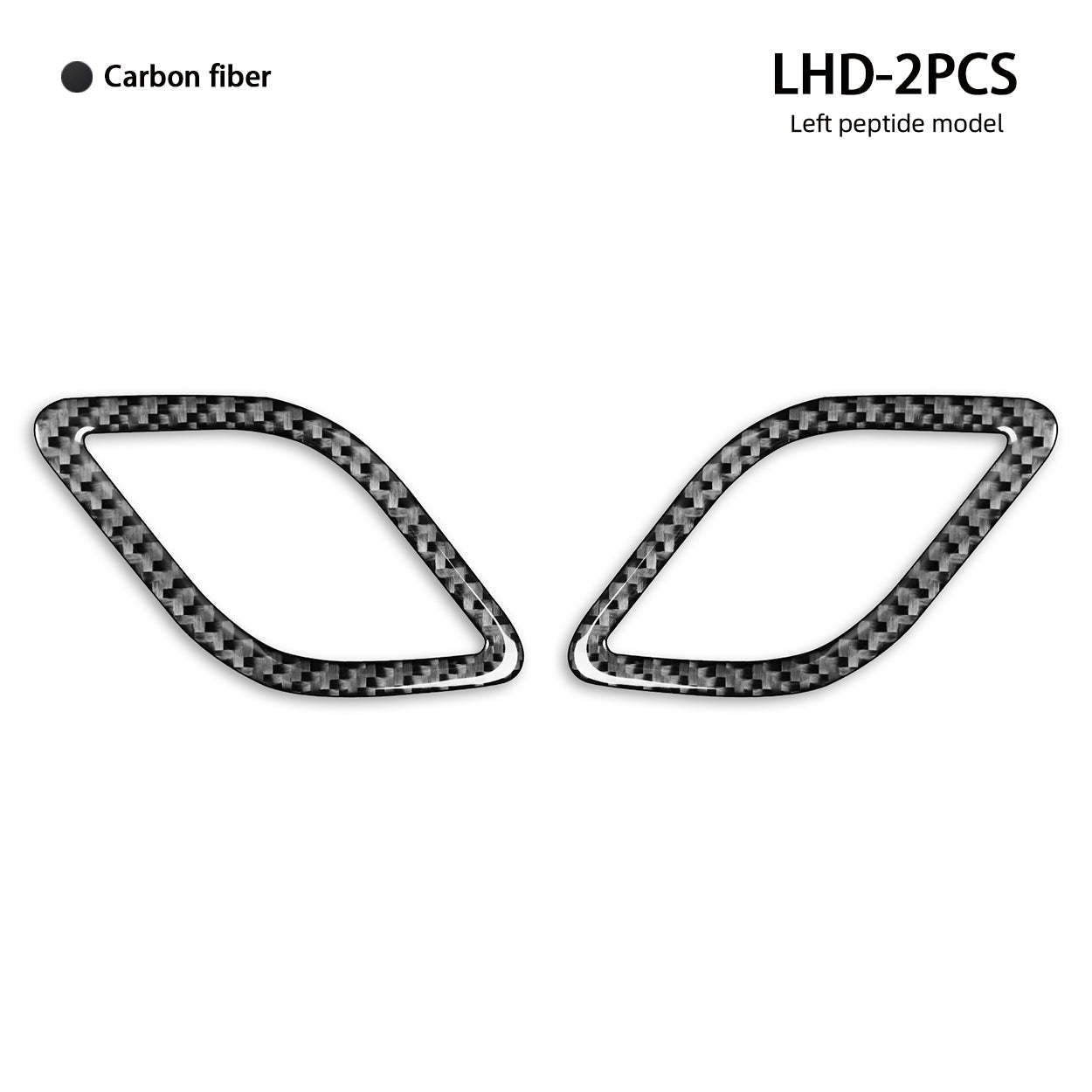 YDSSTORE Carbon Fiber  Car Dashboard Side Defogger AC Vent Panel Air Outlet Vent Frame Decoration Sticker Compatible with BMW X1 E84 2013 2014 2015 Auto Interior Trim Accessories 2pcs-autoydsstore