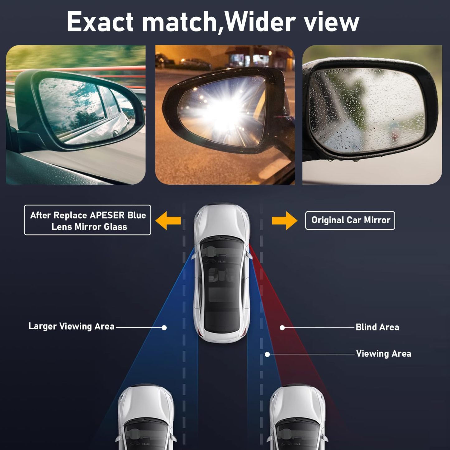 Tesla Model 3 Side Mirror Glass Replacement 2017-2023.LH & RH. 1 Pair | YDSSTORE