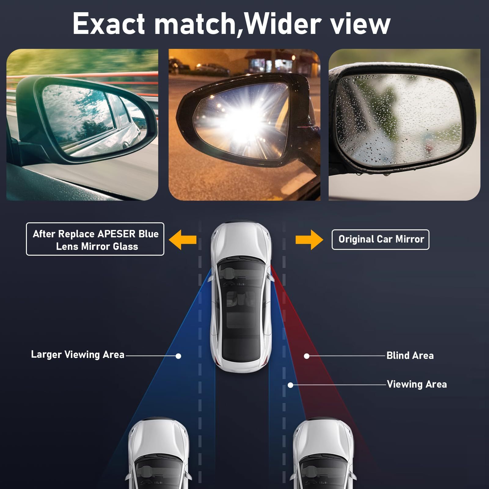 Tesla Model 3 Side Mirror Glass Replacement 2017-2023.LH & RH. 1 Pair | YDSSTORE