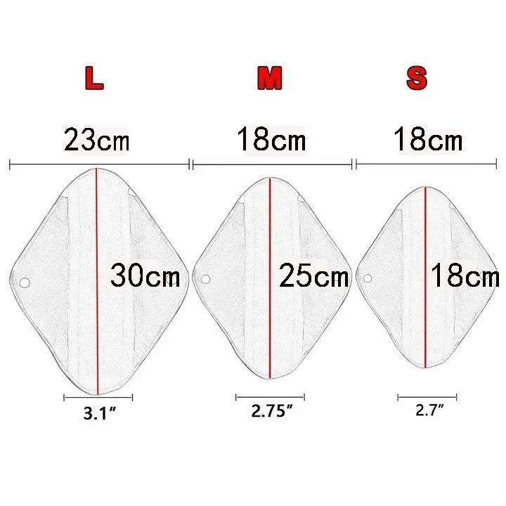 Jastučići za višekratnu upotrebu koji se mogu koristiti najmanje 4 godine