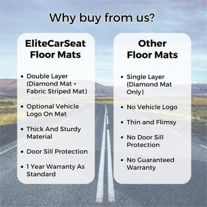 🚗Celotna linija talnih predpražnikov po meri za avtomobile, terenska vozila in tovornjake