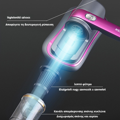 50% kedvezménnyel🔥Házi nagyfrekvenciás atkaeltávolító eszköz
