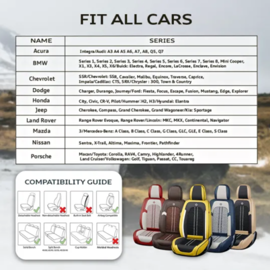2023. Cijeli niz univerzalnih prozračnih i vodootpornih kožnih kućišta za automobile, terenska vozila