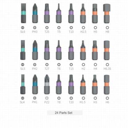 🔥Cutie de instrumente multifuncțională