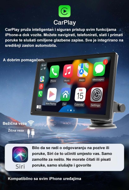 Prijenosni autoaudio i video sustavi.