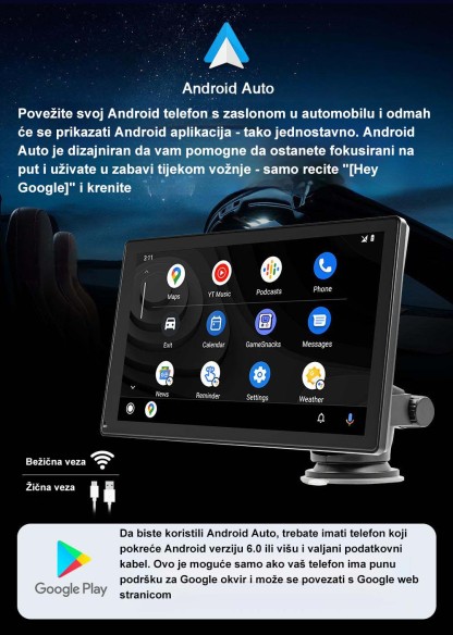 Prijenosni autoaudio i video sustavi.