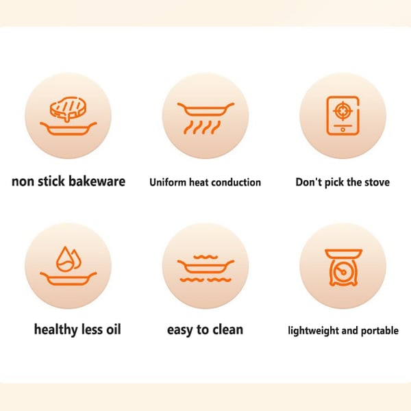 🔥Višenamjenska medicinska tava za roštilj Sone Neprijanjajuća tava