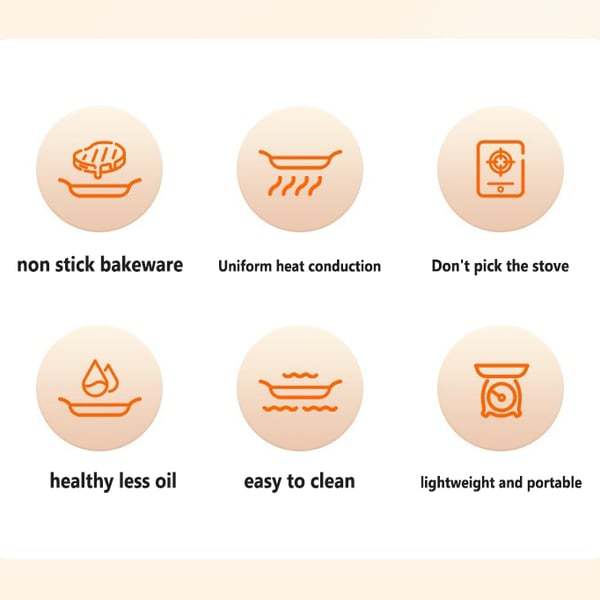 🔥Višenamjenska medicinska tava za roštilj Sone Neprijanjajuća tava