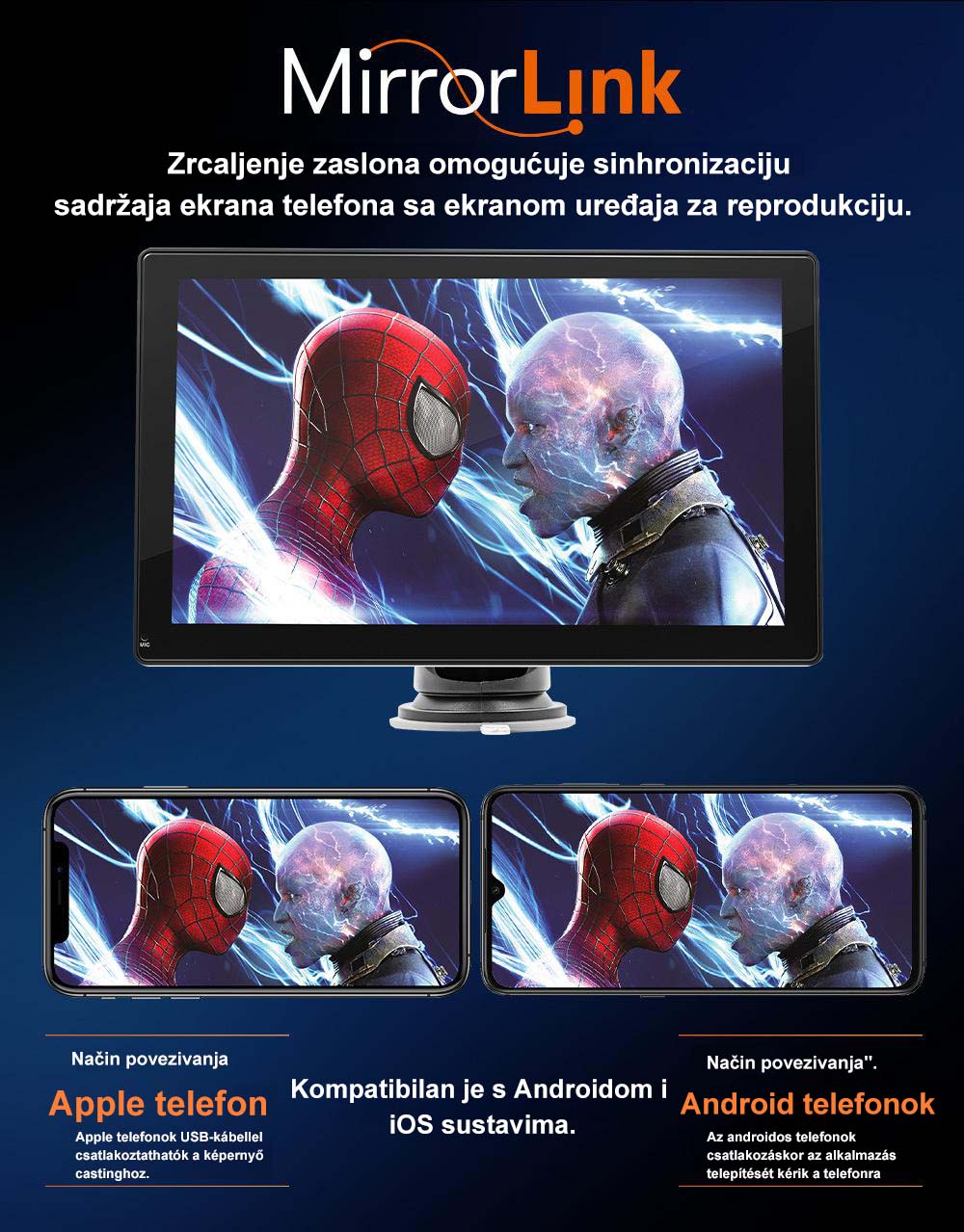 Prijenosni autoaudio i video sustavi.