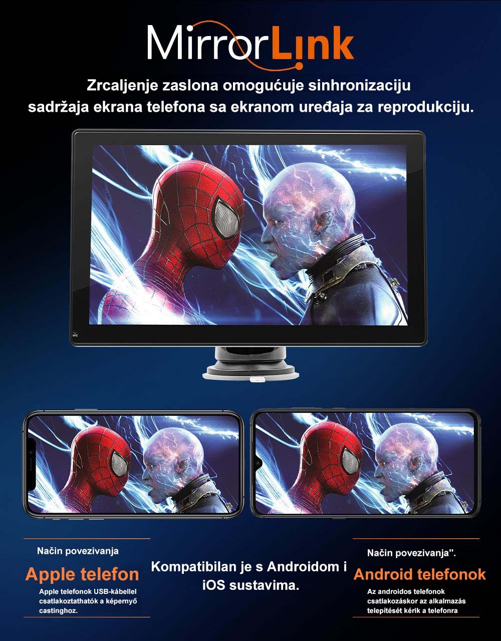 Prijenosni autoaudio i video sustavi.