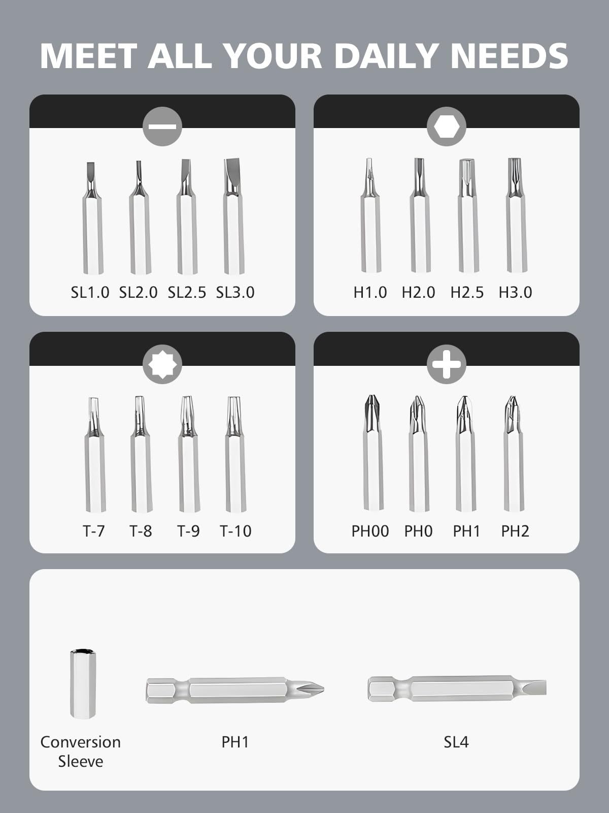 Chave de fenda elétrica multifuncional e potente