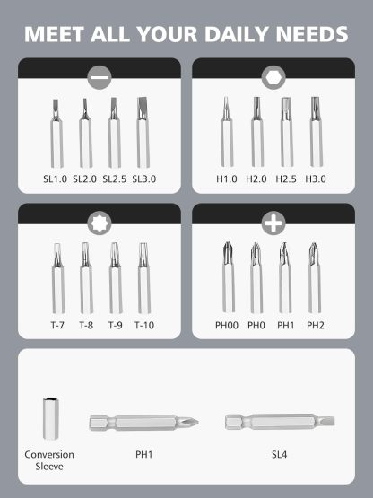 Chave de fenda elétrica multifuncional e potente
