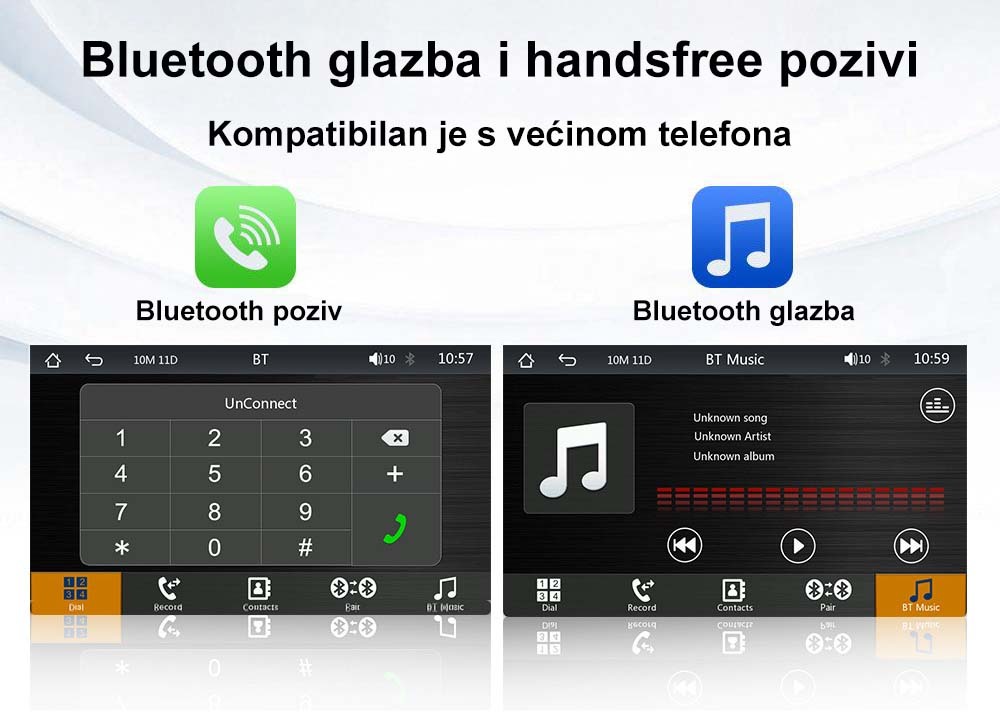 Prijenosni autoaudio i video sustavi.