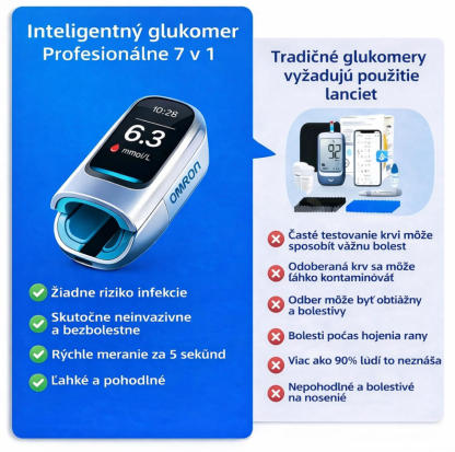 🔥 Basta aghi e dolore! | Omron™ glukometro non invasivo – controllo facile e preciso della glicemia, ovunque tu sia 🔥