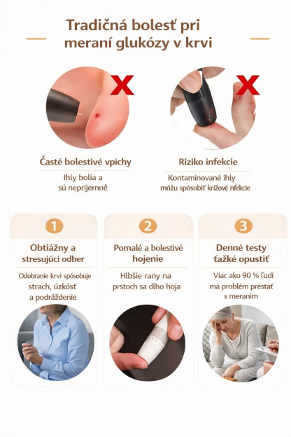🔥🔥2026 Najnovšia technológia, infračervený glukomer Omron™🔥