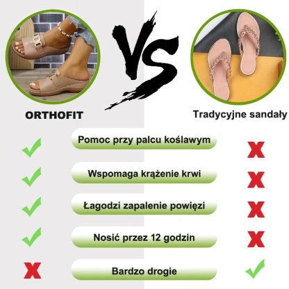 🔥60% reducere pentru o perioadă limitată - Sandale ortopedice de vară - Design ergonomic✅ Faceți-vă mersul mai confortabil
