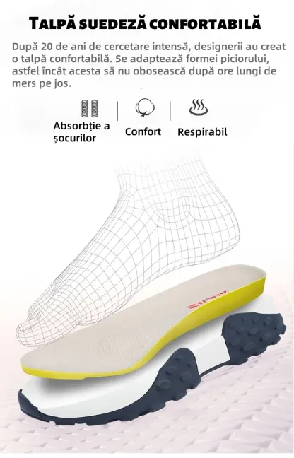 (🔥Astăzi 60% off - nu ratați) ⏰Ergonomic - Soft și confortabil de zi cu zi / pantofi de sport (suport pentru arcul piciorului face mersul mai ușor)