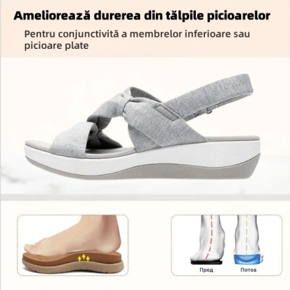 🔥60% reducere pentru o perioadă limitată - Sandale ortopedice de vară - Design ergonomic✅ Faceți-vă mersul mai confortabil