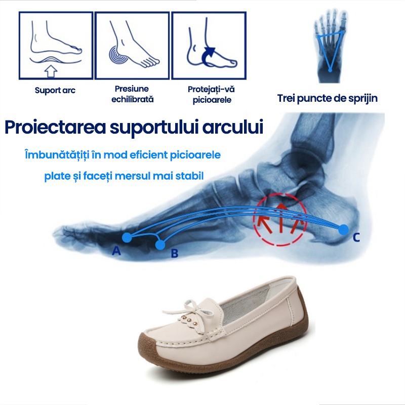 🔥60% reducere pentru o perioadă limitată -Mocasini ortopedici de vară- Design ergonomic✅ Faceți-vă mersul mai confortabil